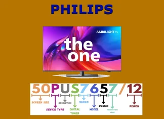 PHILIPS TV-modellnummer, mening, förklaring