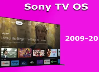 Hur man fastställer operativsystemet på en Sony TV